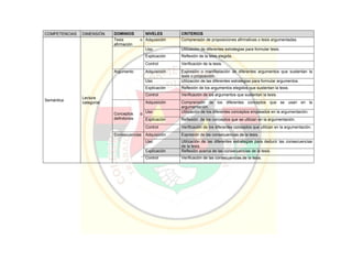 Pei colegio carmelitano