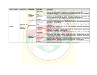 Pei colegio carmelitano