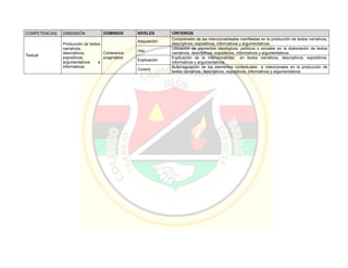 Pei colegio carmelitano