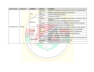 Pei colegio carmelitano