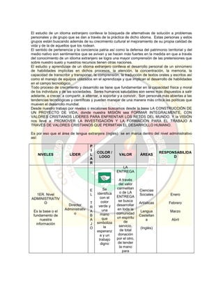 Pei colegio carmelitano