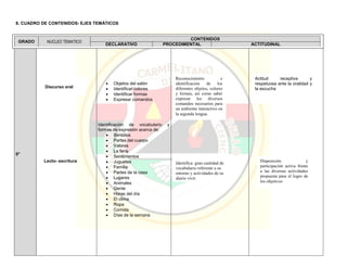 Pei colegio carmelitano