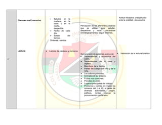 Pei colegio carmelitano