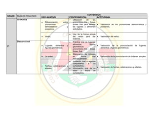 Pei colegio carmelitano