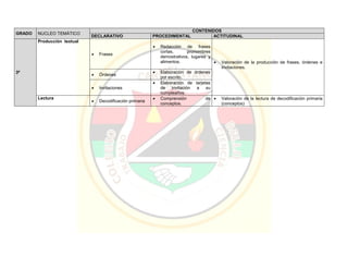 Pei colegio carmelitano