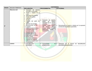 Pei colegio carmelitano