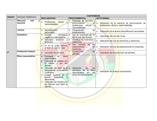 Pei colegio carmelitano