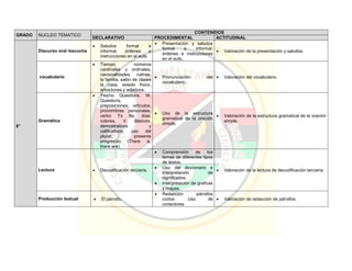 Pei colegio carmelitano