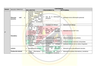 Pei colegio carmelitano
