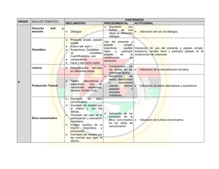 Pei colegio carmelitano