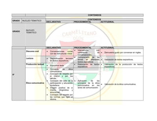 Pei colegio carmelitano