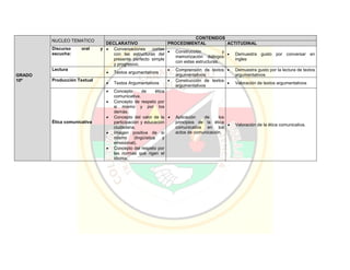 Pei colegio carmelitano