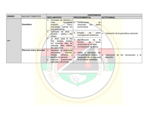 Pei colegio carmelitano