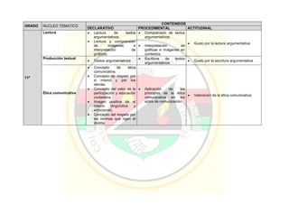 Pei colegio carmelitano