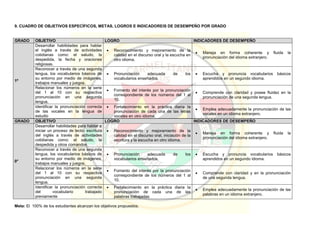 Pei colegio carmelitano