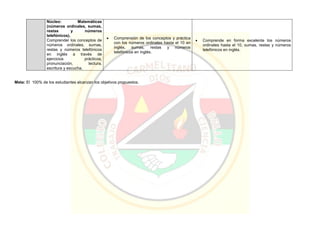 Pei colegio carmelitano