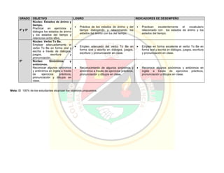 Pei colegio carmelitano