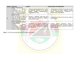 Pei colegio carmelitano