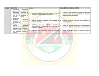 Pei colegio carmelitano