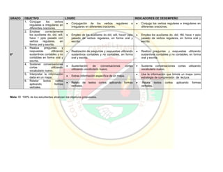 Pei colegio carmelitano