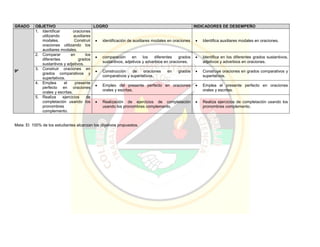 Pei colegio carmelitano