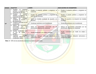 Pei colegio carmelitano