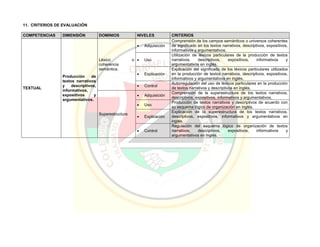 Pei colegio carmelitano