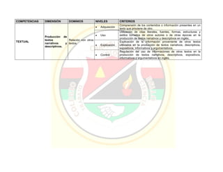 Pei colegio carmelitano