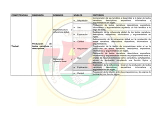 Pei colegio carmelitano