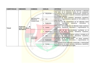 Pei colegio carmelitano