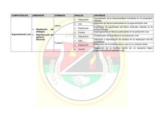 Pei colegio carmelitano