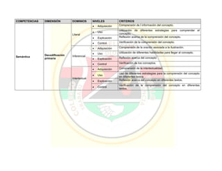 Pei colegio carmelitano