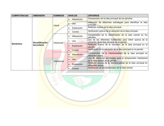 Pei colegio carmelitano