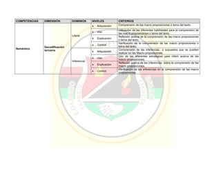 Pei colegio carmelitano