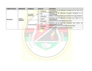 Pei colegio carmelitano