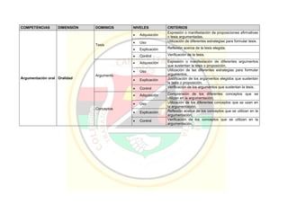 Pei colegio carmelitano