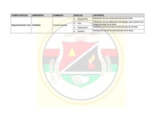 Pei colegio carmelitano