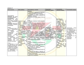 Pei colegio carmelitano