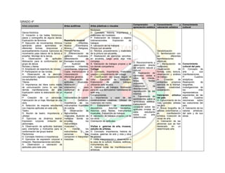 Pei colegio carmelitano