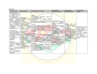 Pei colegio carmelitano