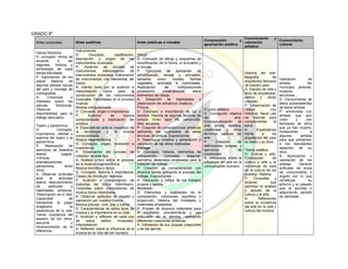 Pei colegio carmelitano