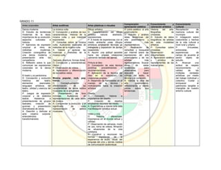 Pei colegio carmelitano