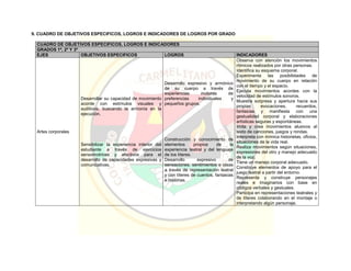 Pei colegio carmelitano
