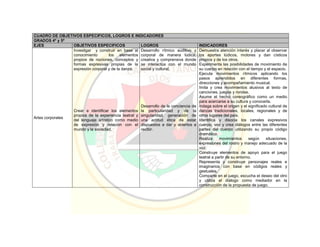 Pei colegio carmelitano