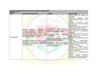 Pei colegio carmelitano