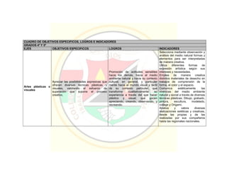 Pei colegio carmelitano