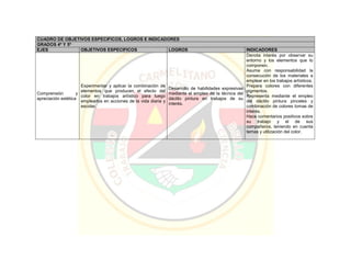 Pei colegio carmelitano