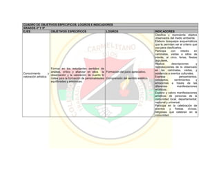 Pei colegio carmelitano