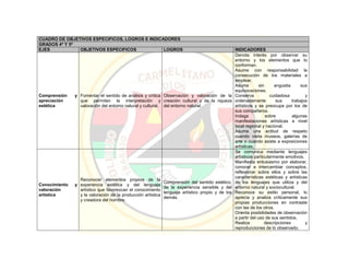 Pei colegio carmelitano