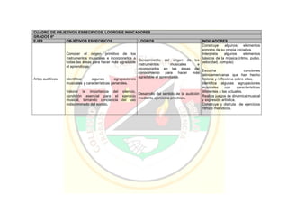 Pei colegio carmelitano